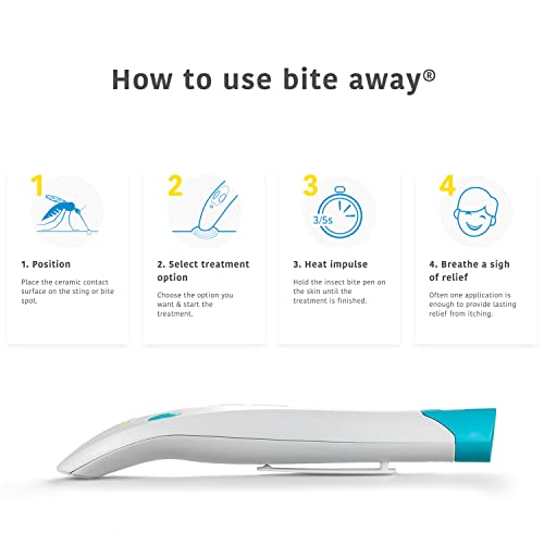 bite away® Insect Sting and Bite Relief, ChemicalFree Treatment, FDA