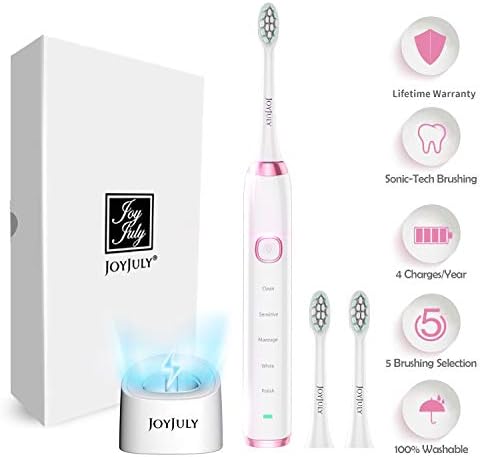 Sonic Electric Toothbrush for Women, 5 Brushing Modes Wireless Rechargeable 40000 Vibrations Deep Clean with 2 Minutes Smart Timer, Powerd Toothbrush for Adults with 2 Brush Heads (White)