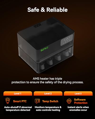 SUNLU AMS Heater for Bamboo Lab AMS Gen 1, 4 Coils Rapid Dryer Upgrade Kit, Simultaneous Printing and Drying, Heating 70 °C in 20 Min with Double Ventilation and Triple Protection