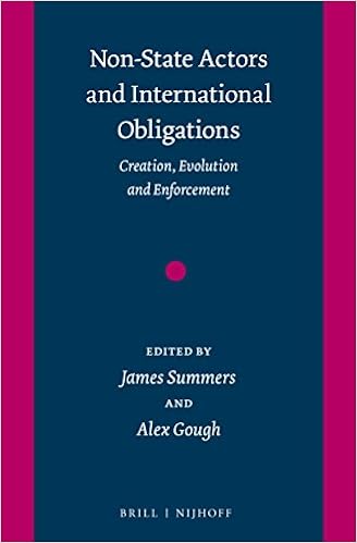 Non-State Actors and International Obligations Non-State Actors and International Obligations