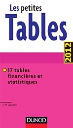 Les  petites tables