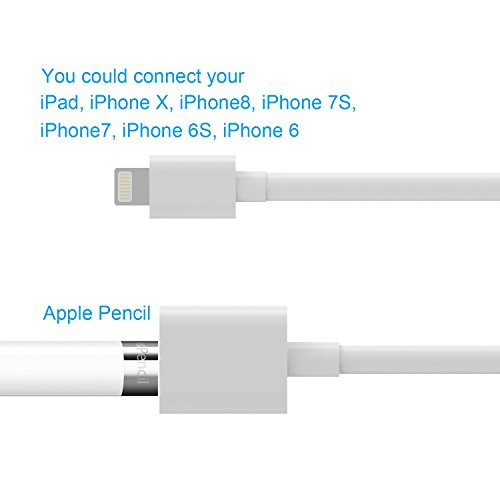 EMATETEK Extension Cable Male to Female Port Transfer Audio Video Data and Charging. 1PCS 3Feet Female to Male White Cord Made of PVC. - Thumbnail 2