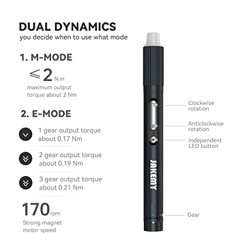 JAKEMY Mini Electric Screwdriver, 3 Gears Torque Adjustable Precision
