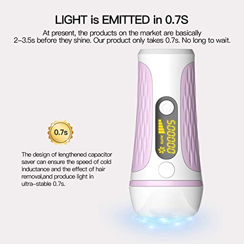 IPL Permanent Hair Removal 500,000 Flashes Painless IPL laser Hair Removal for Women & Man Facial Body Professional Laser Epilator Home Use,Pink