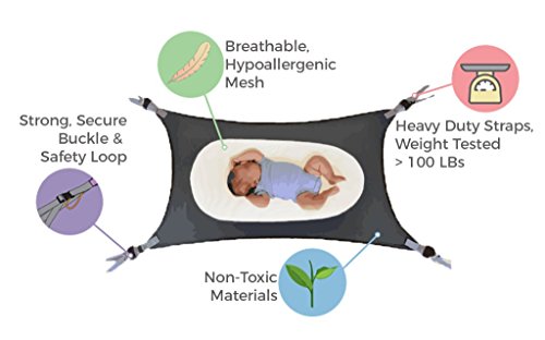 Crescent Womb Infant Safety Bed - Breathable & Strong Material That Mimics The Womb While Reducing The Environmental Risks Associated With Early Infancy, Sky - Thumbnail 6
