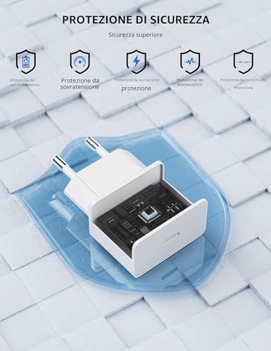 25W USB C Charger for Samsung Galaxy A17 A16 A56 A36 A26 S26 A35 S25 Edge S24 S23 S22 S21 S20 S10 Z Flip 7 with 1 M Cable, USBC Charging Socket Power Supply Type C Plug Charging Adapter