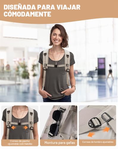 MOCOCITO Travel Backpack Cabin Airplane 40 x 20 x 25, Cabin Travel Suitcases for Ryanair, Men's Women's Backpack Travel Bag Suitcases Travel Backpack Hand Luggage Laptop Backpack, Beige Cream, Casual