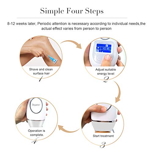 Deparee Facial & Body Permanent Hair Removal for Women - IPL Laser Hair Remover for Women Legs, Underarms, Bikini Area and Facial Hair