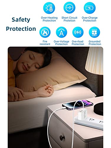 USB C Charger, 65W GaN Ⅲ Fast Charger 3 Ports PD3.0 PPS Foldable Wall Charger for Phone/Laptop,Compatible w/MacBook Pro/Air, iPad, iPhone,Pixelbook,ThinkPad,Dell XPS,Galaxy S23/S22, Balxo