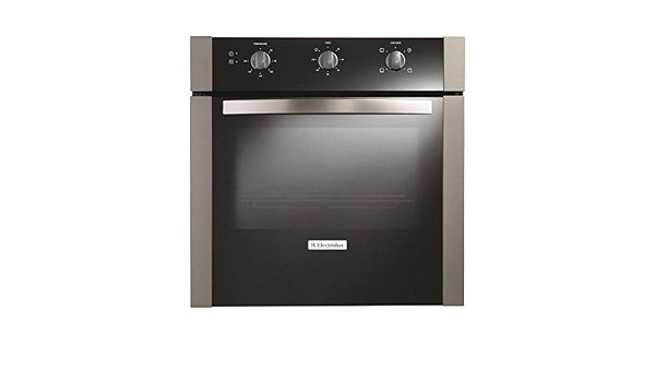 Cuánto consume el horno eléctrico? -