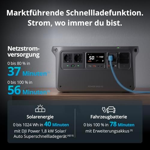 Power 1000 V2 Tragbare Powerstation 1024Wh, mit 2 x 200 W faltbarem Solarpanel, MC4 auf DC5525 Male / DC7909 Male/Anderson 30A / XT60 Female, 1x MPPT, Off-grid für Camping & Wohnmobile.