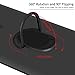 Cell Phone Ring Holder 2 Packs, Coralov Phone Finger Ring Stand 360° Rotation Super Thin Grip Mount Smartphone Kickstand, for Magnetic Car Phone Vent Mount, Smartphones, iPhone X, iPhone 8/8 Plus