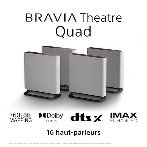 Sony BRAVIA Theatre Quad – Dolby Atmos TV Sound System, 16 Speakers, Wi-FI, Bluetooth, 360 Spatial Sound Mapping, 2024 Model