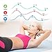 Digital Weight Scale Smart Bathroom Wireless Body Fat Scale BMI Scale, Body Composition Analyzer Health Monitor with Step-On Technology Smartphone App 330 lbs - White