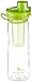 Infuser Water Bottle with No-Sweat Insulating Sleeve - 25 Oz Infusion Sport Bottle Flip-top BPA-Free Tritan - Multiple Color Options - Your Healthy Hydration Habit Made Easy!