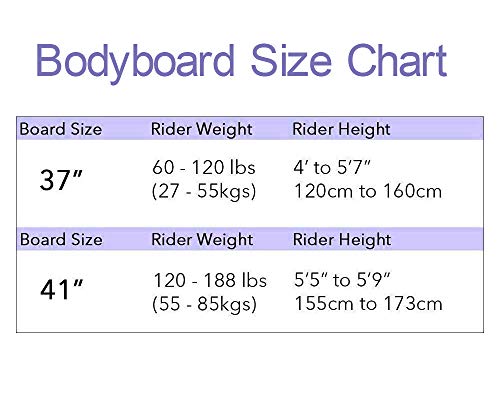 Grande Juguete Body Board 37" with EPS Core Slick Bottom and Leash for Kids and Adults (Pink)