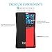 Beatit 500A Portable Car Jump Starter (up to 3.5L Gas or 2.5L Diesel Engine) 12V AUTO Battery Booster Jumper Cable Christmas Gift BT-B10