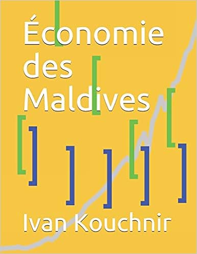 Économie des Maldives