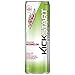 Mountain Dew Kickstart Hydrating Boost, Watermelon, 12 Ounce (Pack of 12)