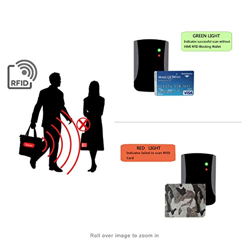 Napal Swiss Top Genuine Leather Amazing RFID Security Credit Card Case Holder Magic Slim Back Pocket Wallet for Men or Women