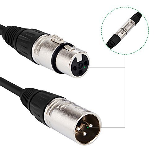 Mugig Professional 7.5m ( 24.6ft) 3-Pin XLR Balanced Audio Cable Male to Female Microphone Cable Mic Lead Mic Patch Cable with Silver Plated Connector for Amplifiers