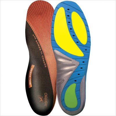 aetrex insoles canada