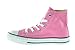 Converse C/T All Star Hi Little Kids Fashion Sneakers Pink