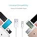 2 Pack Apple iPhone/iPad Charging/Charger Cord Lightning to USB Cable[Apple MFi Certified] Compatible iPhone X/8/7/6s/6/plus/5s/5c/SE,iPad Pro/Air/Mini,iPod Touch(White 1M/3.3FT) Original Certified