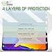 IQShield Screen Protector Compatible with Google Pixel 4 XL (2-Pack)(Case Friendly) Anti-Bubble Clear TPU Film