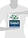 IBM Cognos TM1: The Official Guide