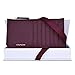 Loufayee UltraSlim Wallet for Women - Elegant Zipped Pocket Small Wallets - Stylish RFID Credit Card Holder (Burgundy)
