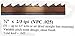 Timber Wolf Bandsaw Blade 3/4