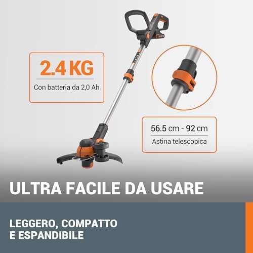 WG163E Tagliabordi a batteria 20V, con 2 batterie e caricabatterie