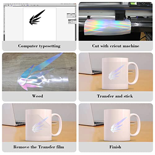 Victarvos Plotterfolien-Set 33 Stück für Starter, Vinylfolie Plotter Selbstklebend 30.5 x 30.5 cm für Cricut, Set mit 30 Plotterfolien und 3 Transferfolien, in 28 Farben