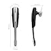 Bluetooth Headset, Levin Hand-free On Ear Bluetooth Headphone Compatible with iPhone Android & Other Bluetooth Devices,BLACK (HM100)