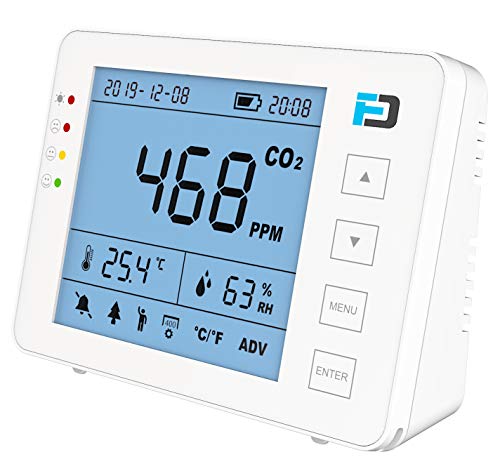 Basic CO2 Meter by Forensics | USB Power & Battery | 10 Year Life | Air Quality CO2 Monitor | Large Digits | New 2020 Design | for Grow Room, Incubator, Beer, Hydroponics, Home and Car |