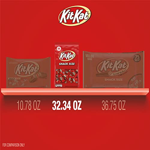 KIT KAT Milk Chocolate Snack Size, Individually Wrapped Wafer Candy