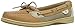 Sperry Top-Sider Women's Angelfish Slip-On Loafer