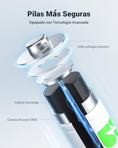 EBL Fast Battery Charger with 8 x AA Rechargeable Batteries, 8 Independent Slots Charger, USB Charging and Multiple Protection