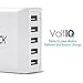 InaRock 40 Watt (8 Amp) 5-Port High Speed Desktop USB Charger with PowerIQ Technology for iPhone 6/6 Plus, iPhone 5S, iPad Air 2/iPad Air/iPad Mini 3, Galaxy S6/S5/S4/Note 4, HTC One M9 And More