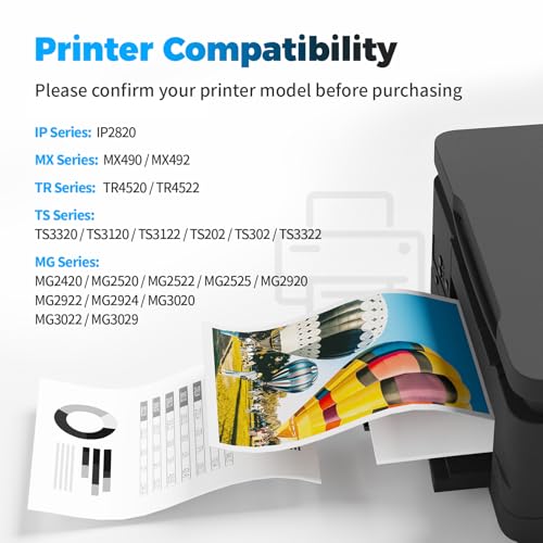 BAIINK 245XL 246XL Ink Cartridge Replacement for Canon 245XL 246XL Combo Pack PG-245XL CL-246XL Compatible with Canon PIXMA MX492 MX490 MG2522 TS3322 TS3122 TR4500 TR4520 TR4522 MG2920 MG2922
