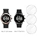 Fossil Gen 5 Carlyle julianna Screen Protector,Smooth Glass Touch,9H Harder,High Transparency,Anti-Scratch,No Bubble,Rounded Edges,[3-Pack] Soarking