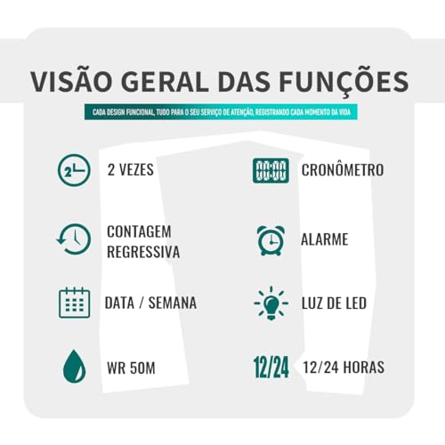 Relógio Digital Masculino Esportivo, Resistente à Água 50M, Display LCD Clara, Pulseira de Silicone Premium Macia, Multifuncional (Cronômetro/Alarme), Leve para Academia e Corrida Eletrônic
