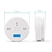 Carbon Monoxide Gas Detection,CO Detector Alarm LCD Portable Security Gas CO Monitor,Battery Powered,Alarm Clock Warning (3 AA Battery not included) (UL2034) (White)