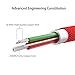 USB Type C Cable, BYZ 3 Pack 6ft Nylon Braided USB Type C Charging Cable Red