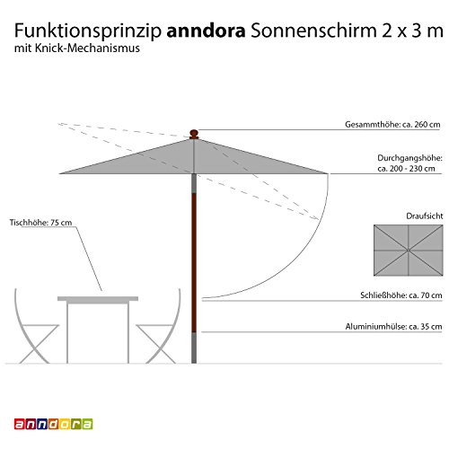 anndora® Sonnenschirm 200 x 300 cm eckig Gartenschirm Knicker wasserabweisend - mit Knickgelenk Natural – Bild 7