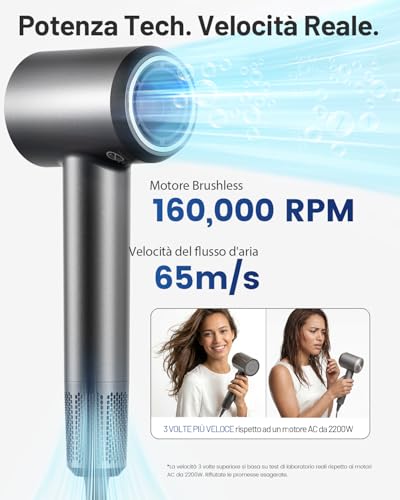 Bannilu Professional Hair Dryer, Ionic Hair Dryer, 160,000 RPM, Ultralight 370 g and Quiet, Quick Drying Anti-frizz with Diffuser, Mini Travel Hair Dryer and Gift Idea Grey