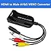 Wiistar HDMI to Male AV CVBS S-Video Converter Adapter HDMI to Male 3RCA Composite R/L S Video 1080P Video Converter Box with AV Svideo Cable