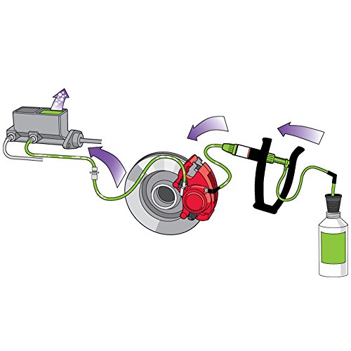 4 Phoenix+Systems+2104+B+Reverse+Bleeder