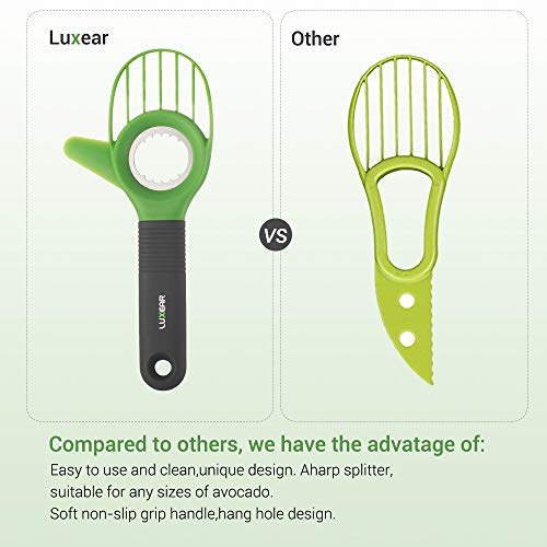 Avocado Slicer - LUXEAR 3-in-1 Avocado Cutter Tool with Comfort-Grip Handle BPA Free Multifunctional Avocado Knife Works as Splitter Pitter Slicer Suitable for kiwi dragon fruit, Green